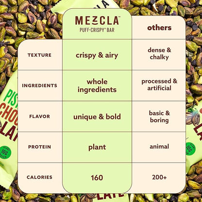 Mezcla Puff Crispy Protein Bars, Gluten Free & Vegan Protein Bars, 10g Protein, Alt for Crispy Rice Treat, Granola Bars & Breakfast Bars, Healthy Snacks for Adults, Pistachio Chocolate, 1 Count