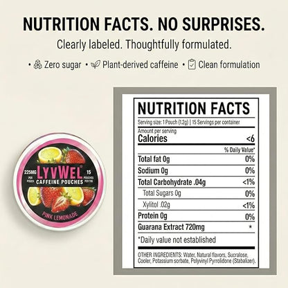 LyvWel Ultra Caffeine Pouch – Wild Grapes – 225mg Natural Caffeine with Guarana – Bold Grape Energy for Focus & Vibe – 1-Pack (15 Pouches)