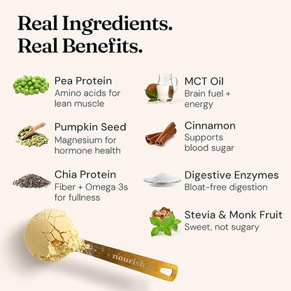 Nourished Natural Health FloFit Pea Protein Powder - Hormone Balance for Women - Vegan Protein Powder Plant Based with Low-Carbs - Supports Acne, Regulates Cycle, Easy to Digest - Caffeine Free.