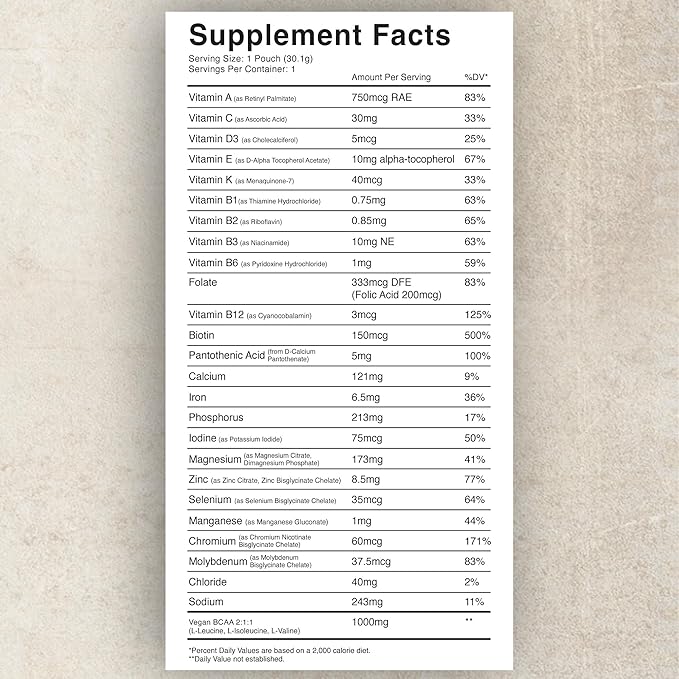 Ambrosia Plant Protein Powder 20g | Vegan Pea Protein Powder with BCAA Amino Acids | Dairy Free, Keto-Friendly, No Added Sugar | 25 Servings | Banana Maple