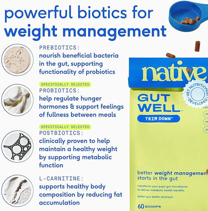 Native Pet GutWell Trim Down - Weight Management Dog Food Topper & Weight Loss Supplement Promotes Feelings of Fullness, Healthy Metabolism & Lean Muscles with Triple-Biotic & L-Carnitine - 60 Scoops