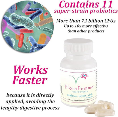 pH Vaginal Probiotics Suppository - Supports pH Balance of Yeast & Bacteria for Feminine Freshness. Supports Restoration of Healthy Vaginal Flora & Vaginal Odor Management