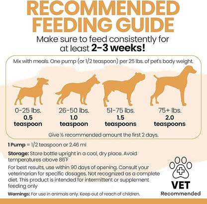 Salmon Oil for Dogs - Premium Fish Oil for Skin and Coat Health - Omega 3 Supplement - Supports Itchy Skin - 8 oz Liquid - Norwegian Dog Salmon Oil - Essential Dog Supplement