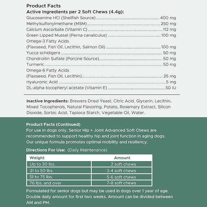 Chew + Heal Labs Glucosamine for Dogs Hip and Joint Supplement - 240 Senior Dogs Mobility Soft Chews - Made with Glucosamine, MSM, Chondroitin, Green Lipped Mussels and More - Made in The USA
