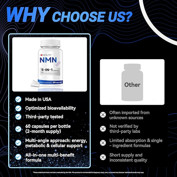 NMN Supplement, 5-in-1 Complex with NAC, Alpha Lipoic Acid, CoQ10 & Resveratrol - High Absorption Anti Aging Formula - Third Party Tested, cGMP, Gluten Free - 60 Capsules