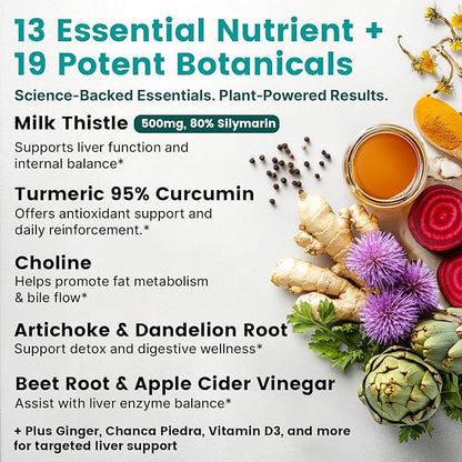 32-in-1 Liver Support with Milk Thistle Supplement – Liver Detox with Silymarin, Artichoke Extract & Beetroot Powder – Comprehensive Wellness Formula for Liver Cleanse – 1426mg (180 count) (Pack of 2)