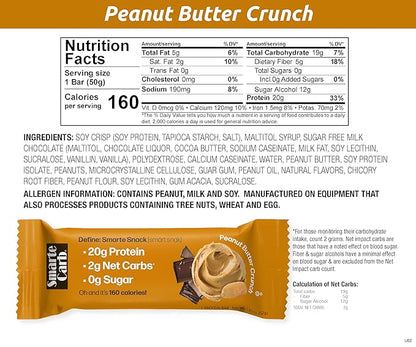 NuGo Smarte Carb 20g Protein 0g Sugar, 2g Net Carbs 160 Calories Brown, Sugar free Peanut Butter Crunch, 12 Count