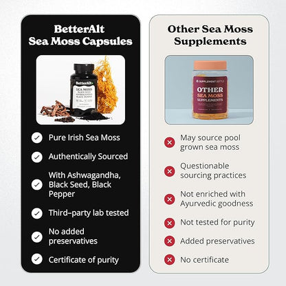 3000mg Iris Sea Moss, 2000mg Black Seed Oil, 1000mg Ashwagandha, 1000mg Burdrock Root, 1000 mg Bladderwrack with Black Pepper & Vitamin C | Vitality & Energy Support | All-in-one supplement | 120 Caps
