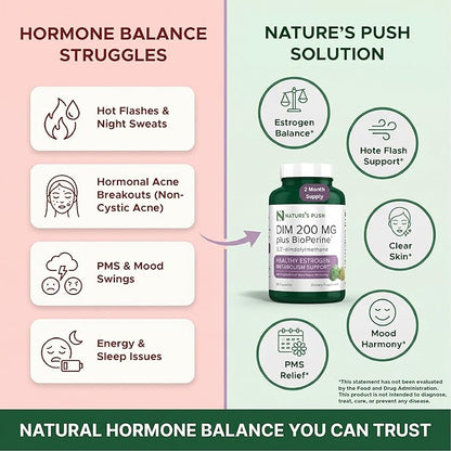 DIM 200mg Estrogen Balance for Women & Men Diindolylmethane Black Pepper for Non-cystic Acne, Hormone Balance, Menopause & Antioxidant Support Vegan Gluten Soy Free Non-GMO USA 2 month supply 60 caps