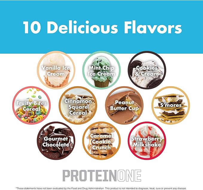 NutraOne ProteinOne Whey Protein Promote Recovery and Build Muscle with a Protein Shake Powder for Men & Women (Cinnamon Square Cereal- 2 lbs.)