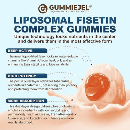 Liposomal Fisetin Complex Gummies - Healthy Aging & Cellular Renewal Support - 98% Purity Fisetin Supplement w/Trans-Resveratrol, Quercetin, Luteolin, Vitamin C & E, 1-A-Day, Vegan 120 Servings
