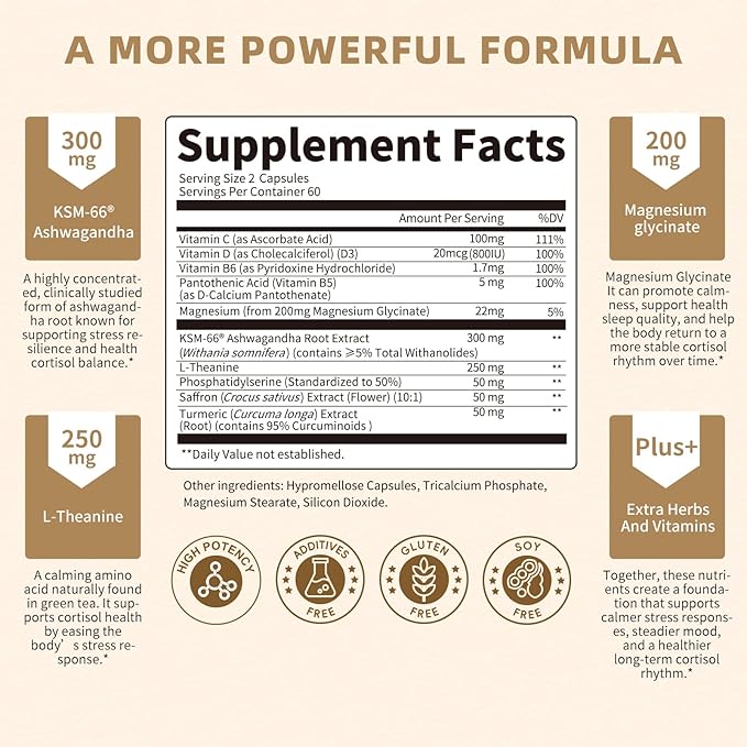 10-IN-1 Cortisol Supplements w/ KSM-66® Ashwagandha 300mg + L-Theanine 250mg, Magnesium Glycinate, Saffron, Phosphatidylserine, Turmeric & Vitamin C D3 B6 B5, For Women Men, 120 Capsules 2 Pack