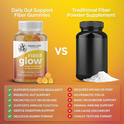 Fiber Glow Gummies – Prebiotic Fiber Gummies for Adults with Chicory Root for Digestive Health, Regularity & Gut Wellness - Vegetarian, Non-GMO, Orange & Mixed Berry Flavored, 60 Count