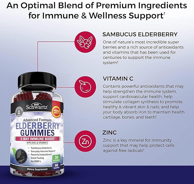 BioSchwartz Elderberry Gummies with Zinc and Vitamin C - Natural Immune Support for Adults & Kids - Black Sambucus Elderberries - Third-Party Tested, Non-GMO, Vegan Multimineral Supplement, 60 Count