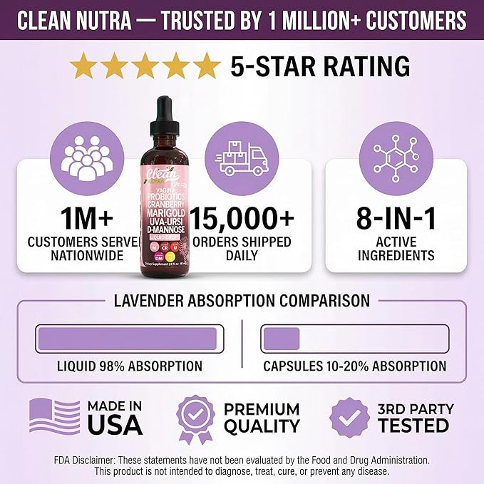Clean Nutraceuticals VBiotic Vaginal Probiotic for Women Liquid Drops | Cranberry Uva Ursi Horsetail D-Mannose Prebiotics Marigold & Black Cohosh Vaginal Health Supplement | pH Balance