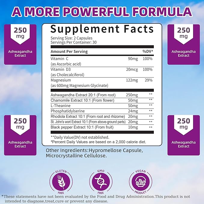 Cortisol Supplements for Women Men, High Cortisol Reducer Health, Detox Cortisol Manager for Stress Relief ,Mood and Sleep with Ashwagandha, L-Theanine, Lower and Control - Non-GMO,Vegan 60 Capsules