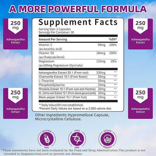 Cortisol Supplements for Women Men, High Cortisol Reducer Health, Detox Cortisol Manager for Stress Relief ,Mood and Sleep with Ashwagandha, L-Theanine, Lower and Control - Non-GMO,Vegan 60 Capsules