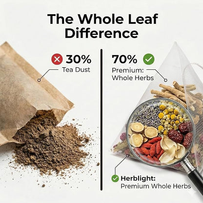 Herblight Bedtime Tea with Valerian Root & Ashwagandha (2 Pack) - 30 Bags Value Set - Caffeine-Free Herbal Tea for Sleep Support & Deep Relaxation - Premium Whole Leaf Blend