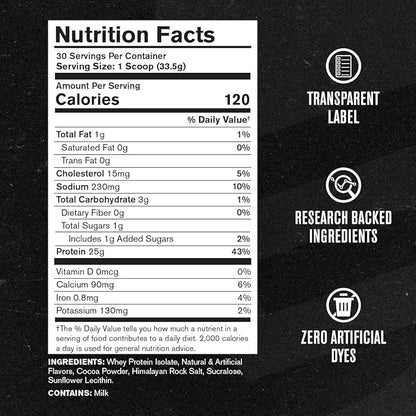 Jacked Factory Authentic ISO Whey Protein Isolate Powder - Low Carb, Non-GMO Muscle Building Protein w/No Fillers, Post Workout Recovery - 30 Servings, Chocolate