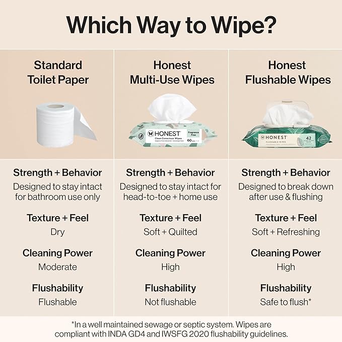 The Honest Company Flushable Wipes for Sensitive Skin, Hypoallergenic, Fragrance-Free, Tropical Leaves Design, 336 Count (4 Packs of 84)