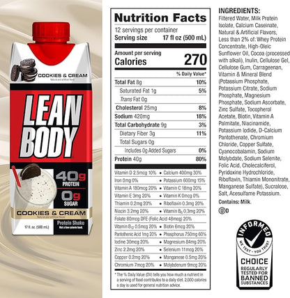 Labrada Lean Body Ready-to-Drink Cookies and Cream Protein Shake, 40g Protein, Whey Blend , 0 Sugar, Gluten No, 22 Vitamins & Minerals, (Recyclable Carton & Lid - Pack of 12) LABRADA , 17 Fl Oz (Pack of 12)