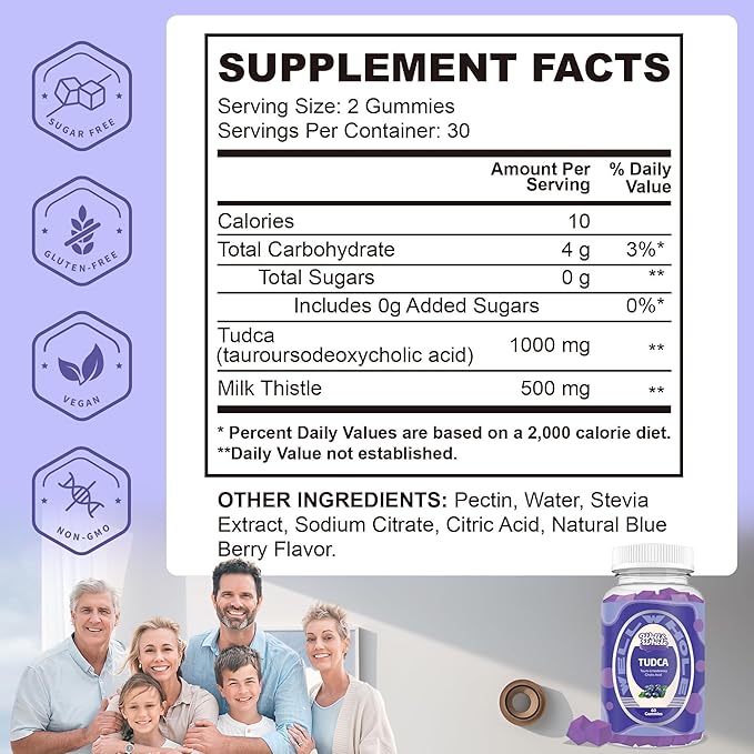 Well&Whole Bile Salts Supplement TUDCA Gummies 1000mg + Milk Thistle 500mg - Clinically Studied Liver Support for Detox & Digestion - Vegan, Non-GMO - 60 Counts
