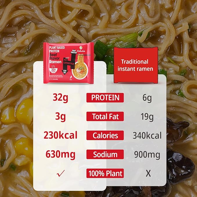 Hethstia Protein Ramen Spicy Beef Flavor, 6-Pack Instant Noodle Soup, 32g Plant-Based Protein, Vegan, Non-GMO, Low Fat, Healthy High Protein Ramen Meal