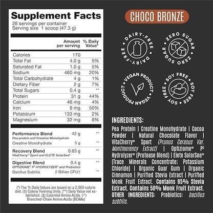 Birdman Falcon Performance Vegan Protein Powder, 31g Protein, 5g Creatine, 5g BCAA, Probiotics, Electrolytes, Pre Workout, Low Carb, Sugar Free & Dairy Free, Plant Based Chocolate Protein, 28 servings