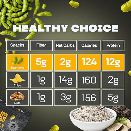 Where You Bean Edamame Beans Snack (Truffle Salt) - Crunchy and Dry Roasted Edamame Beans - High Protein Snacks, Keto and Vegan Healthy Snacks for Adults & Low Carb Asian Snack 3oz (Pack of 4)