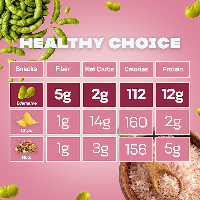 Where You Bean Edamame Beans Snack (Himalayan Salt) - Crunchy and Dry Roasted Edamame Beans - High Protein Snacks, Keto and Vegan Healthy Snacks for Adults & Low Carb Asian Snack 0.9 oz (Pack of 8)