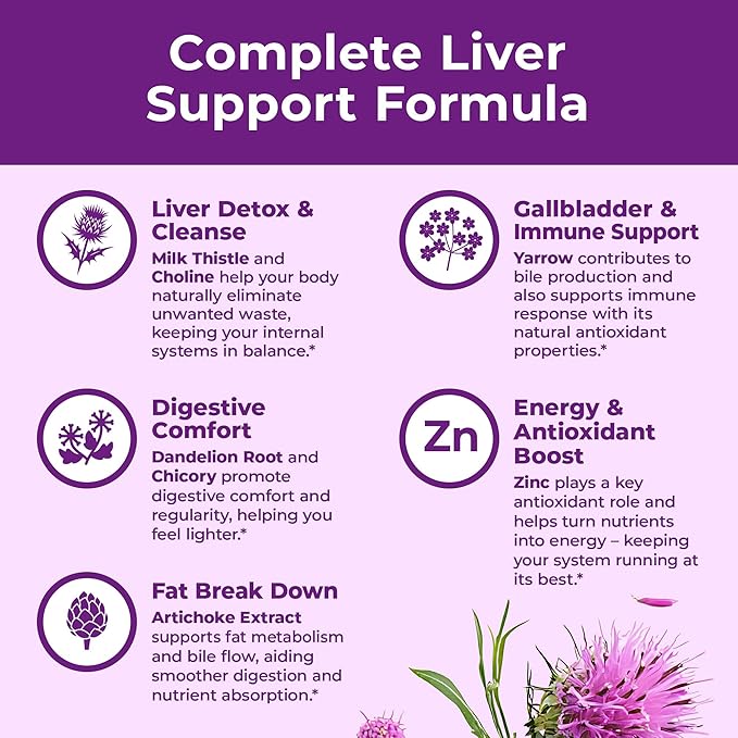 Vimerson Health Liver Cleanse Detox & Repair - Milk Thistle Supplement with Silymarin, Dandelion Root, Artichoke & Zinc for Liver Support, Digestion, Energy with Milk Thistle Extract, 2pack