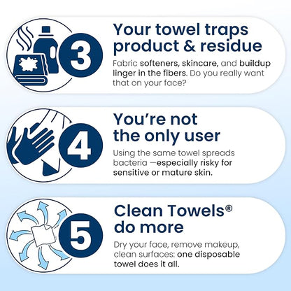 Clean Skin Club Clean Towels XL®, 100% USDA Biobased Face Towel, Disposable Face Towelette, Eczema Association Accepted, Makeup Remover Dry Wipes, Ultra Soft, 50 ct per pack, 2 Packs, 100 Ct Total