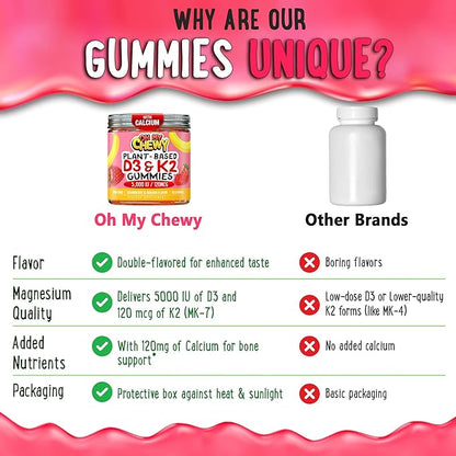 OH MY CHEWY Center-Filled Vitamin D3 K2 & Calcium Gummies - Supplement for Healthy Teeth, Bone & Energy - 5000 IU D3, 120 mcg K2(MK-7), 120 mg CA - Vegan & Non-GMO - 120 Count