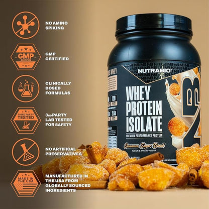 NutraBio 100% Whey Protein Isolate Protein Powder, 25g Protein with Complete Amino Acid Profile, Non-GMO, Soy & Gluten Free, Low Carb, Low Calorie Whey Protein Powder, Cinnamon Sugar Donut, 2 Lbs
