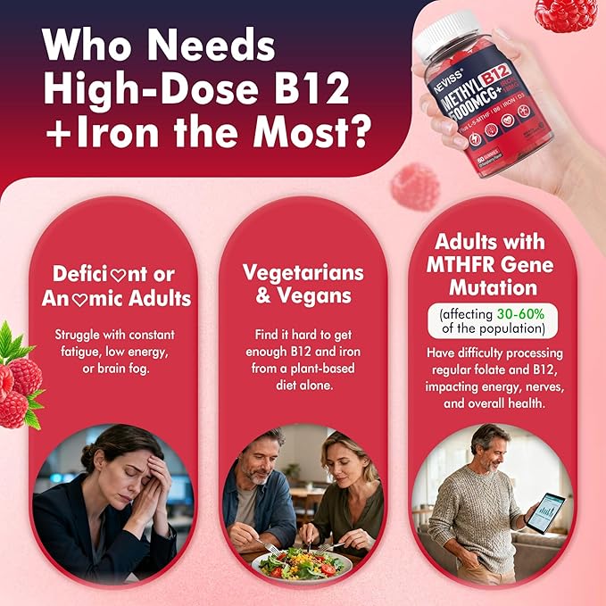 Methyl B12 Vitamins 5000mcg Gummies & Iron 18mg for Women, Men - Active Methylted B Complex Supplement w/L-Methylfolate, B6, D3 for Energy, Cognition, Focus, Immune - B12 with Iron Supplement, 2Pack
