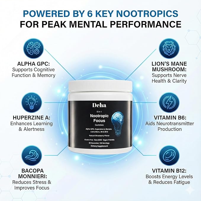 Deha Focus Gummies Nootropic Brain Supplement with Vitamin B6 Vitamin B12, Alpha GPC, Huperzine A, Bacopa Monnieri, Lions Mane Mushroom Gummies – Vegan, Non-GMO, Gluten-Free – 60 Gummies