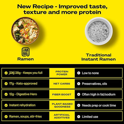 immi Black Garlic “Chicken” Ramen – Bold Flavor, Chewier Noodles & High Protein – Vegan, Keto-Friendly Ramen Noodles – Low Carb, Zero Sugar – Healthy Plant-Based Ramen Bowl, 6-Pack