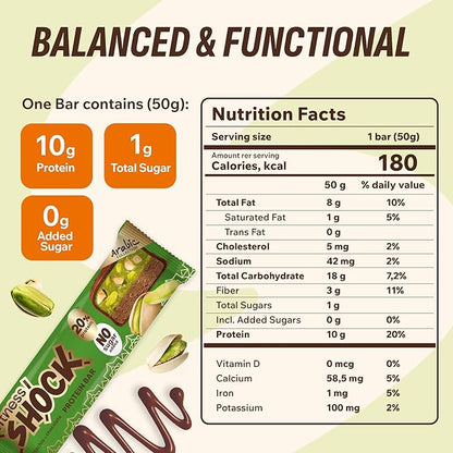 Fitness SHOCK Pistachio Chocolate Protein Bars - No Added Sugar, Low Calorie Low Carb Snack - 10g Protein, 0g Added Sugar, 180 Kcal, 15g Net Carbs, 8g Fat - 12 x 50g