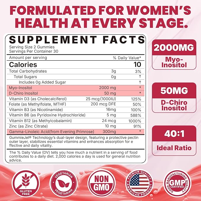 Nextdia Inositol Gummies Supplement with Evening Primrose Oil for Women - 40:1 Ratio Myo-Inositol 2000mg & D-Chiro Inositol 50mg with VIT D3 B12 & Zinc, Sugar-Free for Natural Balance, Vegan (120ct)