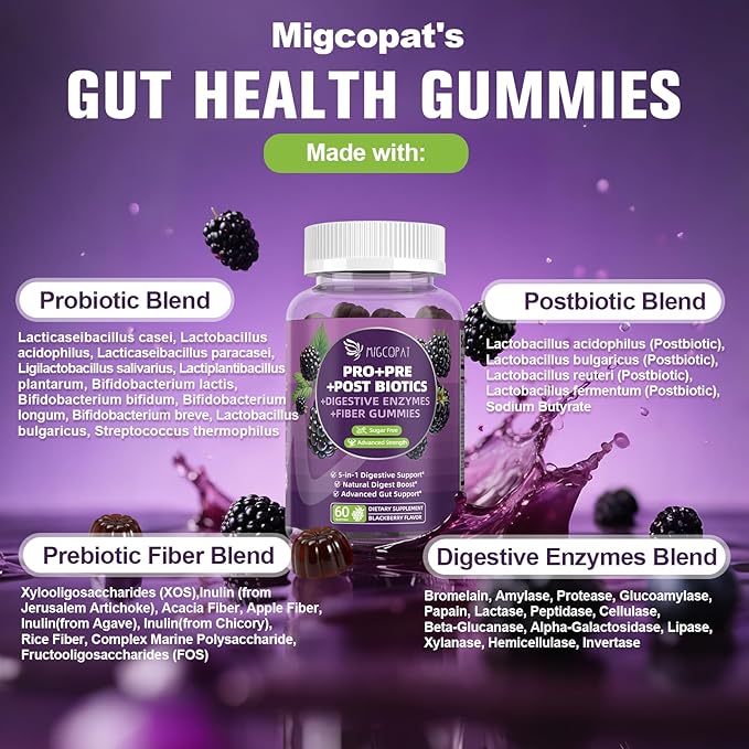 Migcopat Pre Post Probiotics Gummies, Probiotic Prebiotic Postbiotic Digestive Enzymes with Fiber, 120 Billion CFU Probiotics Complete Gut Support, Sugar Free, Vegan, BlackBerry Flavor, 60 Cts