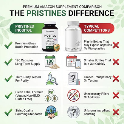 PRISTINE'S Myo Inositol PCOS Supplement Capsules - 500mg 180 Day Supply - Vegan, Gluten Free, Non GMO