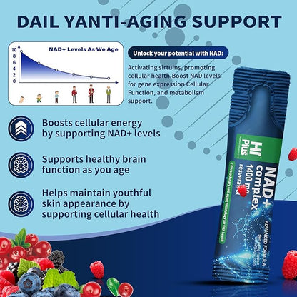 1400mg NAD+ Liquid Supplement for Anti Aging and Cell Regeneration, Premium Alternative Liposomal, Nicotinamide Riboside with Resveratrol, PQQ & CoQ10 - Advanced Cellular Energy, 20 Pack