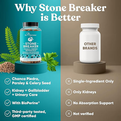 Chanca Piedra Stone Breaker - The Original Stone Breaking Formula with Celery Seed & Parsley - Supports Kidney, Gallbladder & Urinary Tract Cleansing to Help Flush Impurities - 60 Vegetarian Capsules