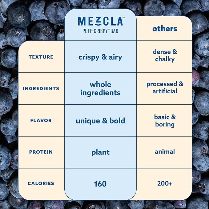 Mezcla Puff Crispy Protein Bars, Gluten Free & Vegan Protein Bars, 10g Protein, Alt for Crispy Rice Treat, Granola Bars & Breakfast Bars, Healthy Snacks for Adults, Maple Blueberry, 1 Count