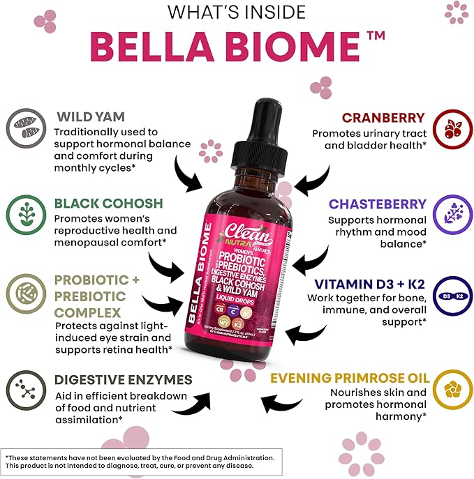 Liquid Probiotics for Women Drops with Chasteberry, Black Cohosh, Prebiotics, Digestive Enzymes, Evening Primrose Oil, Wild Yam, Cranberry Dmannose and Iron Vitamin D3 K2 Clean Nutra Bella Biotics (2)