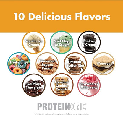 NutraOne ProteinOne Whey Protein Promote Recovery and Build Muscle with a Protein Shake Powder for Men & Women (Vanilla Ice Cream - 5 lbs.)