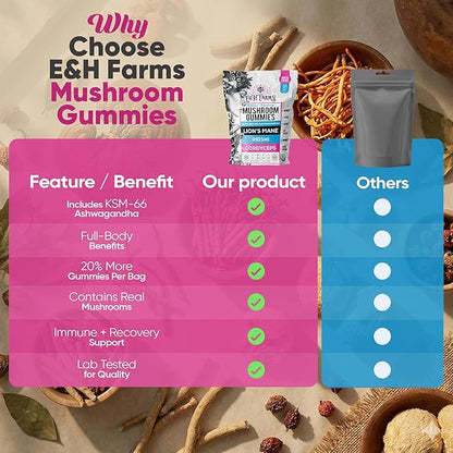 E&H Farms Sleep Mushroom Gummies for Focus & Energy - Prebiotic & Functional Mushrooms with Lion's Mane, Reishi, Cordyceps & Ashwagandha - Low Calorie Daily Vegan Supplement Gummies - 90 Mixed Flavor