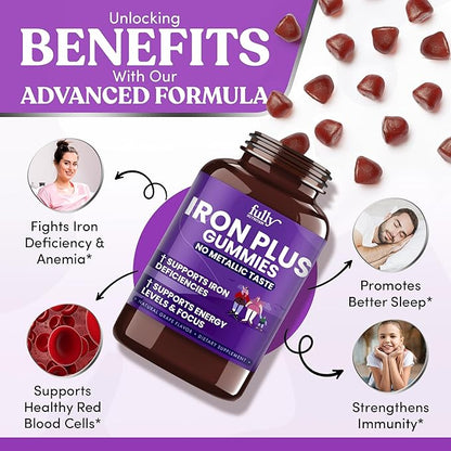 Iron Gummies Supplements for Adults (Women, Men) and Kids – Grape Flavor- Supports Anemia, Energy and Focus Levels – 200 Count