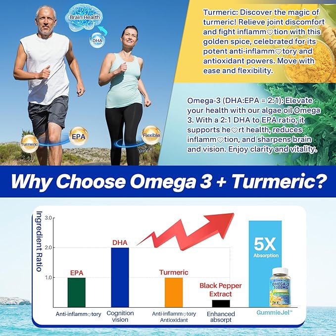 Vegan Omega-3 Gummies 1000mg + Turmeric - Omega 3 Fish Oil Alternative for Adults - Algae DHA 600mg & EPA 300mg, Vitamins A, C, E, Zinc & MSM, Sugar Free, 120 Cts