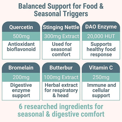 SHIZAM DAO Bromelain Enzyme Gummies with Butterbur Quercetin Stinging Nettle Root Extract, DAO Diamine Oxidase Enzyme, Powder Tincture Tablet Tea Alt Supplement, Leaf 500mg